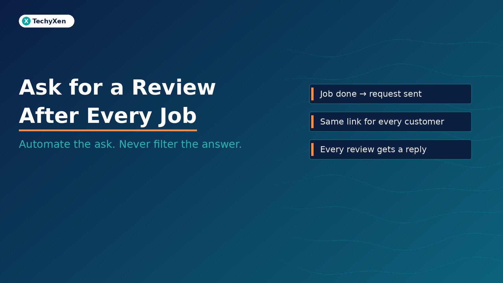 Dark navy TechyXen hero with text Ask for a Review After Every Job and subtitle Automate the ask. Never filter the answer.