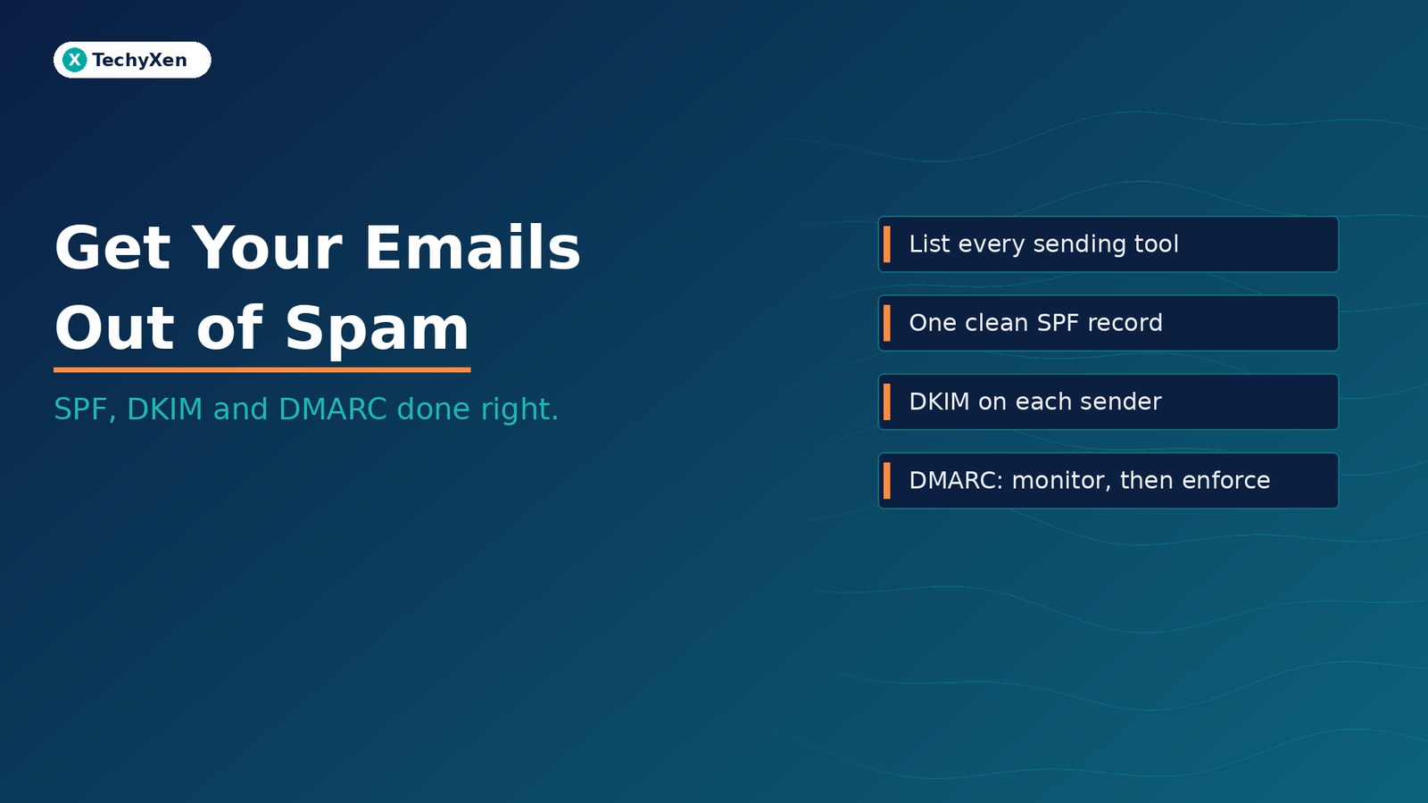 Dark navy TechyXen hero with text Get Your Emails Out of Spam and subtitle SPF, DKIM and DMARC done right.