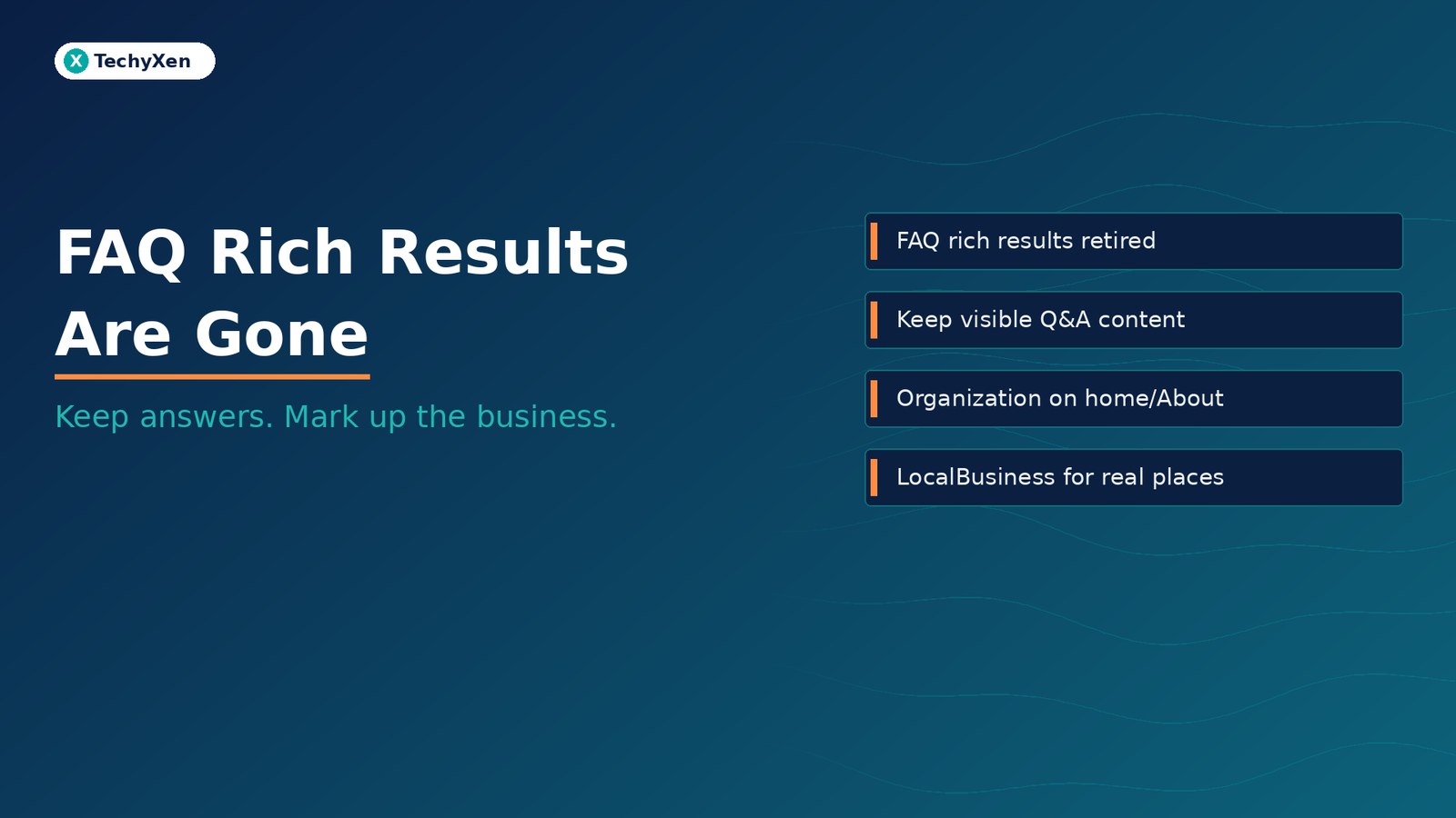 Dark navy TechyXen hero with text FAQ Rich Results Are Gone and subtitle Keep answers. Mark up the business.