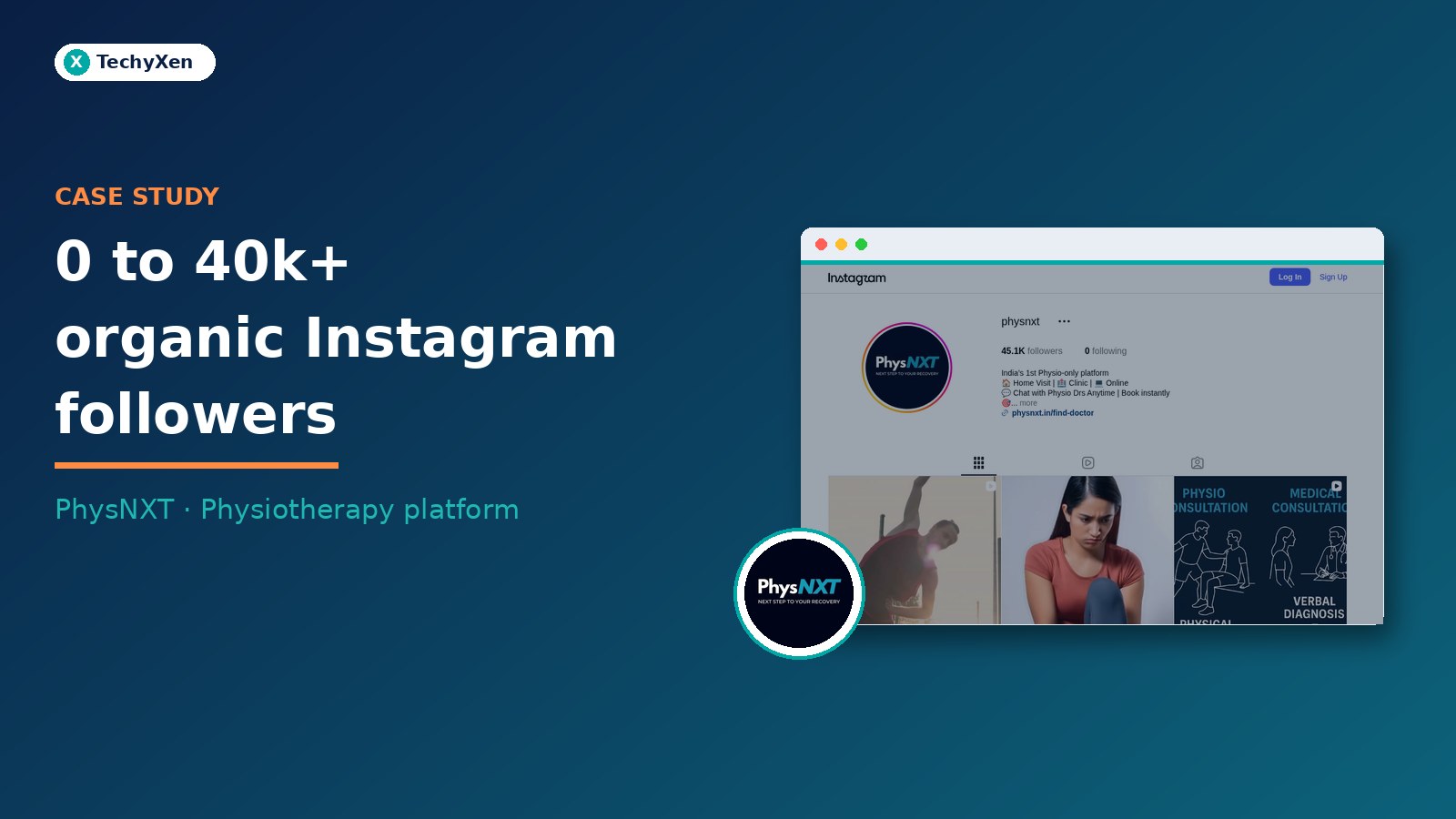 Dark navy TechyXen case study hero with text 0 to 40k+ organic Instagram followers, PhysNXT Instagram profile and logo.
