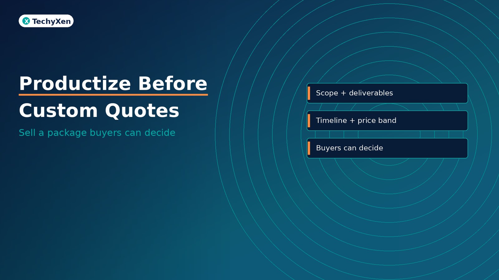 Dark navy TechyXen hero with text Productize Before Custom Quotes and subtitle Sell a package buyers can decide