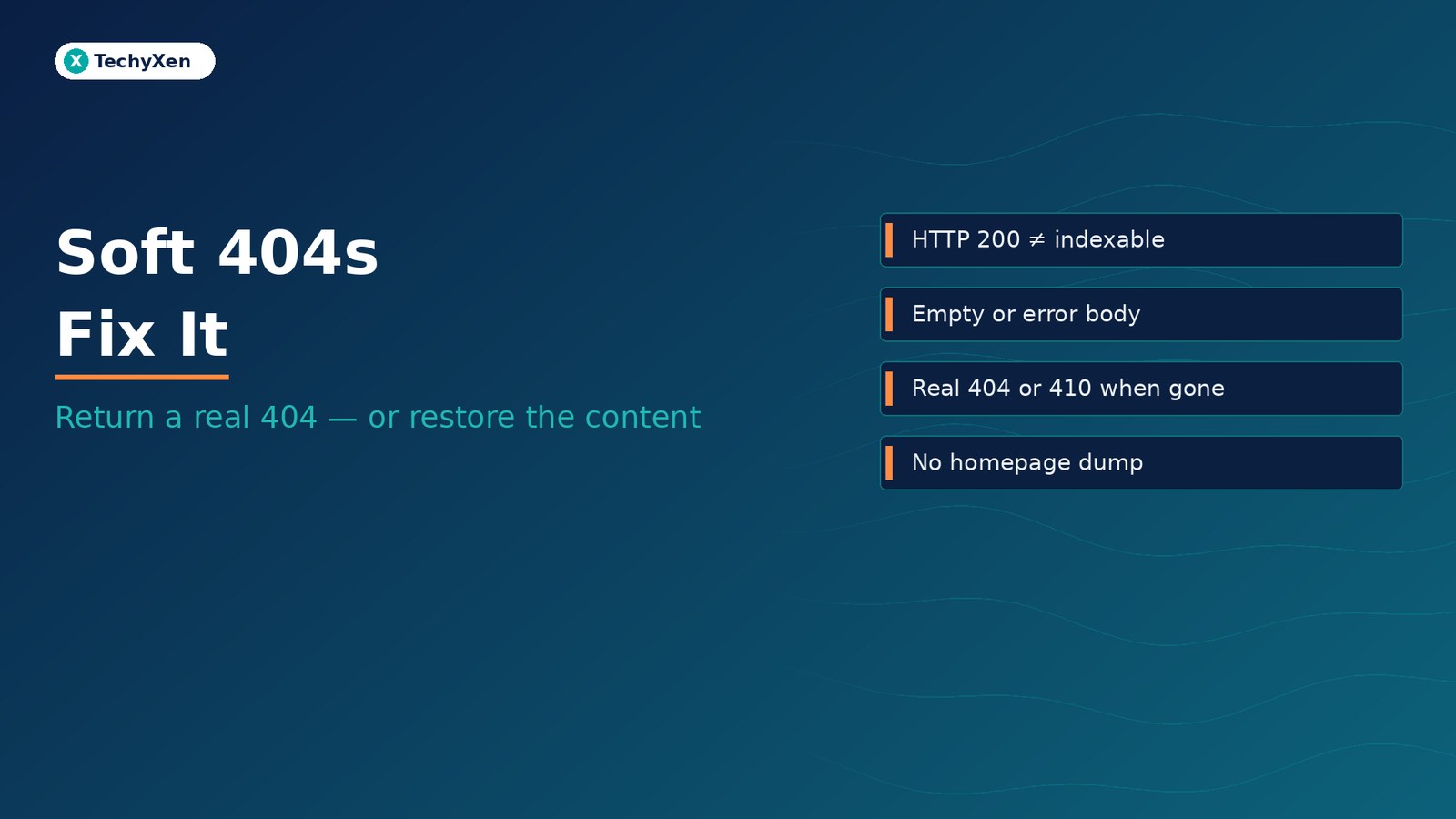 Dark navy TechyXen hero with text Soft 404s, Fix It and subtitle Return a real 404 — or restore the content.