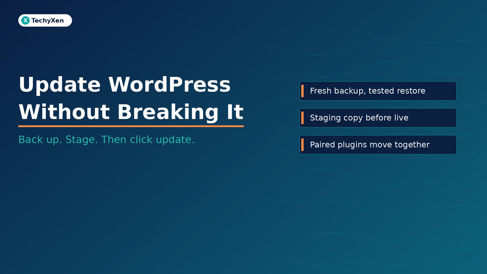 Dark navy TechyXen hero with text Update WordPress Without Breaking It and subtitle Back up. Stage. Then click update.