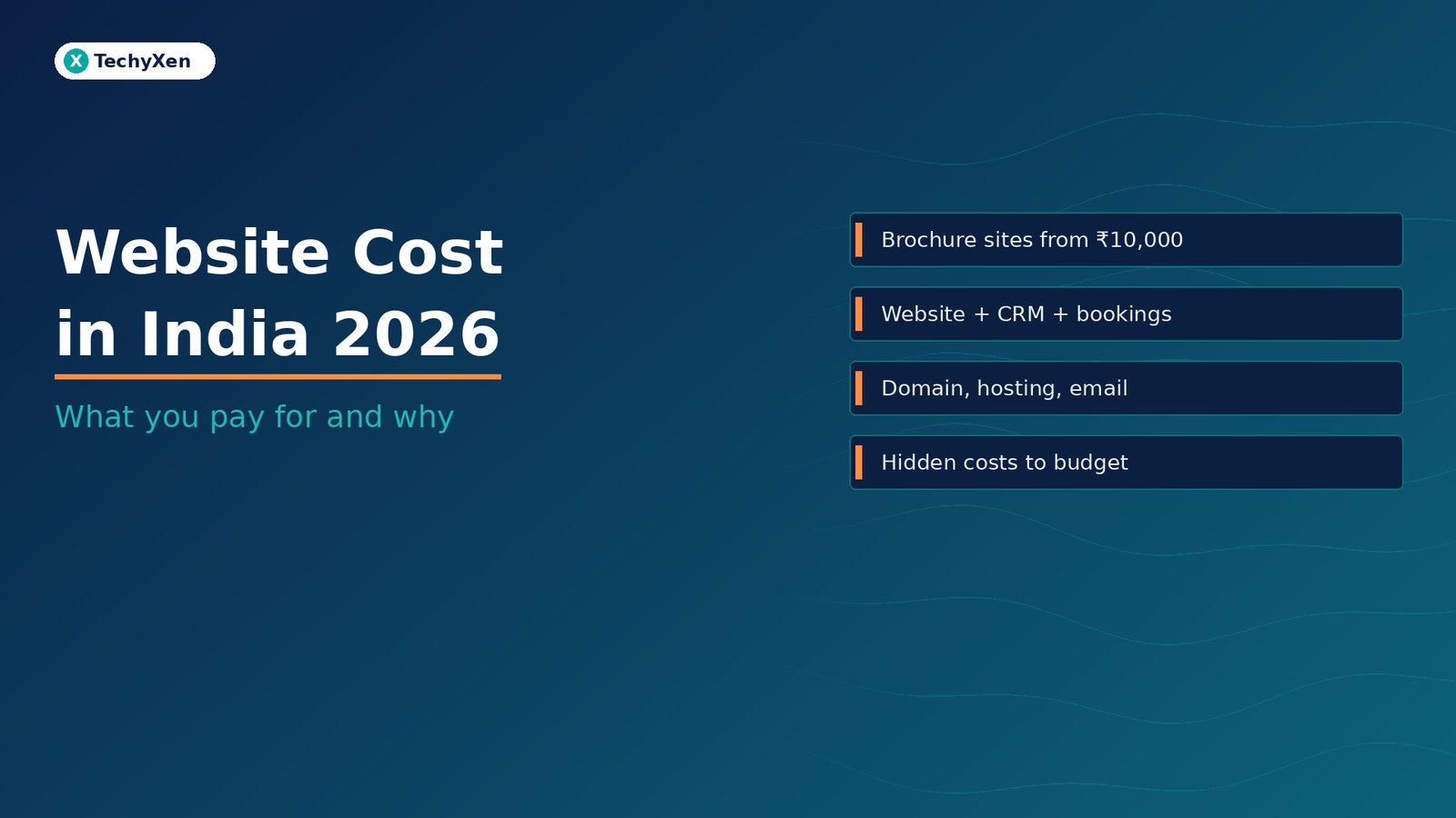Dark navy TechyXen hero with text Website Cost in India 2026 and subtitle What you pay for and why.